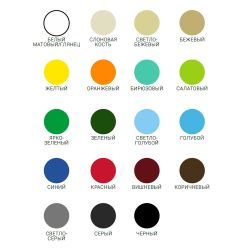 Эмаль ПФ-115 зеленая (ярко-зеленая)   0,8кг  MOKKE