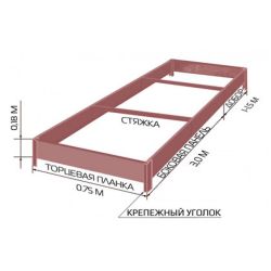 Грядка ПВХ Грядкапласт 0,75 х  3м