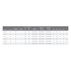 Американка 20 -   1/2" НР PPR серый  FV-PLAST