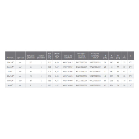 Американка 20 -   1/2" НР PPR серый  FV-PLAST