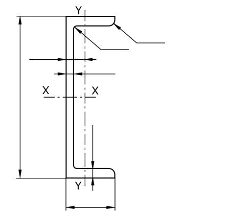 Швеллер   5П