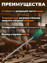 Бур SDS+  10х  260мм  ВОЛАТ