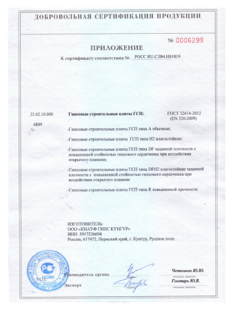 Гипсокартон влагостойкий  9,5х1200х2500мм  KNAUF