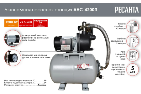Насосная станция  АНС  4200П/50  (24л., 220В, 1200Вт) РЕСАНТА