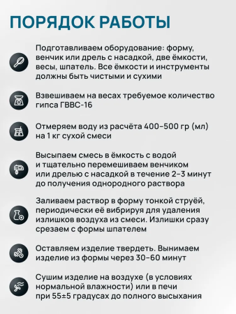 Гипс белый Г-16 (мешок 40,0 кг) г. Самара