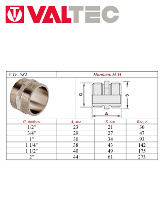 Бочата  1 1/4" ник  VALTEC