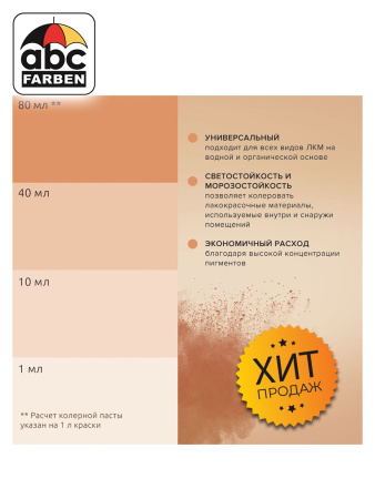 Колер карамелевый высококонцентрированный 80мл  TICIANA