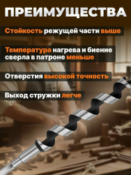 Сверло по дереву спиральное  40 х 460мм  GEPARD