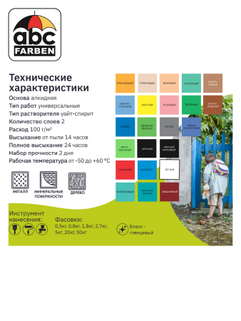Эмаль ПФ-115 черная 50,0кг  OLECOLOR