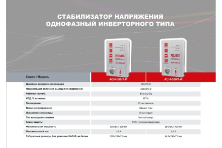Стабилизатор АСН-     350/1-И  РЕСАНТА