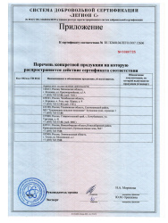 БЕТОН-КОНТАКТ грунтовка 15,0кг  CERESIT CT-19